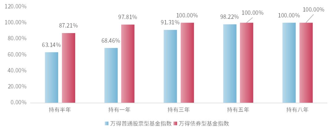 小联陪伴丨“赚到钱”VS“赚大钱”,孰更重要?