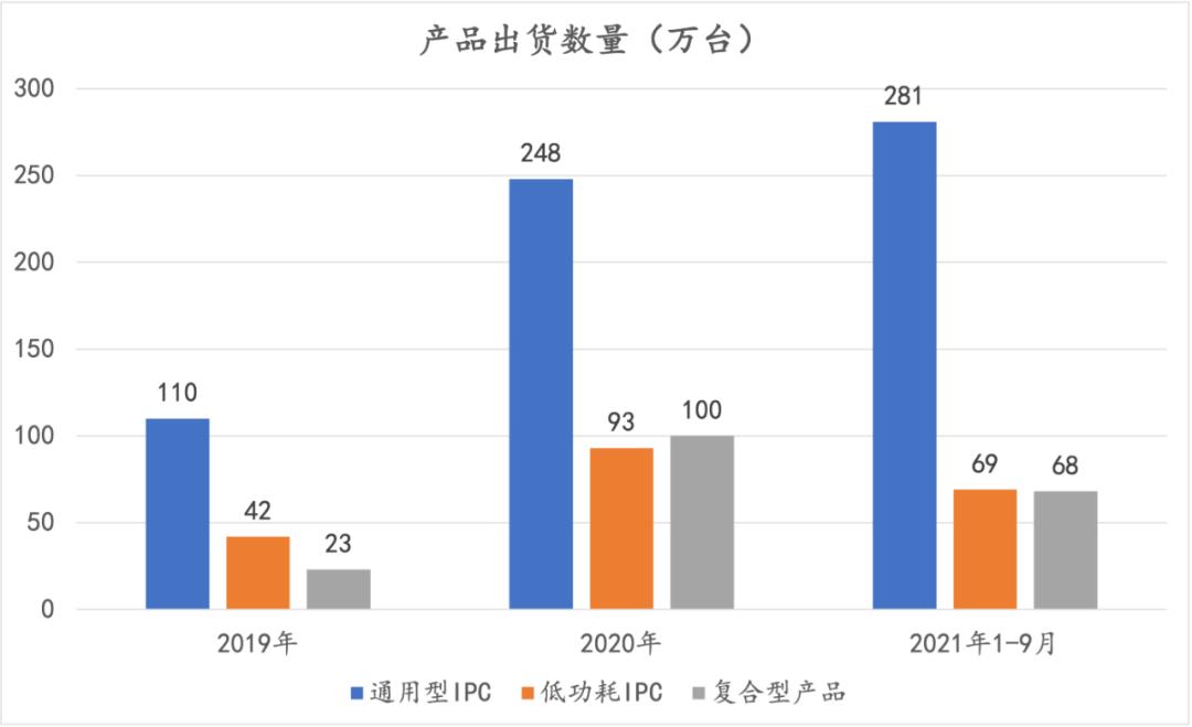 微型安防机器人,安防微型机器人