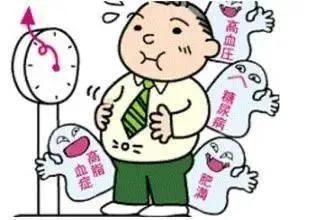 怎么知道代谢功能太差,你知道代谢综合征的危害吗