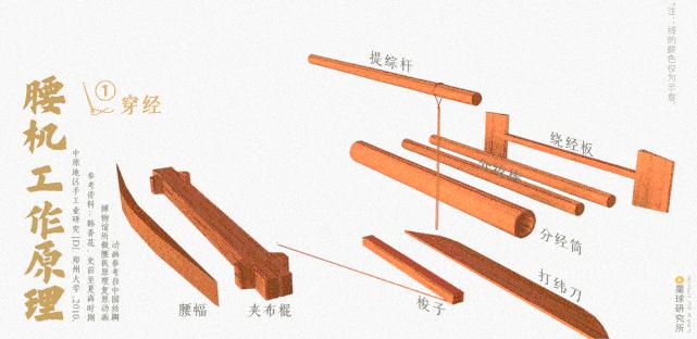 华夏历史服饰,华夏传统服装