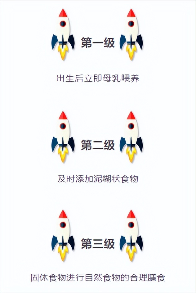 小孩吃辅食后身高长得慢,为什么有的宝宝体质很差