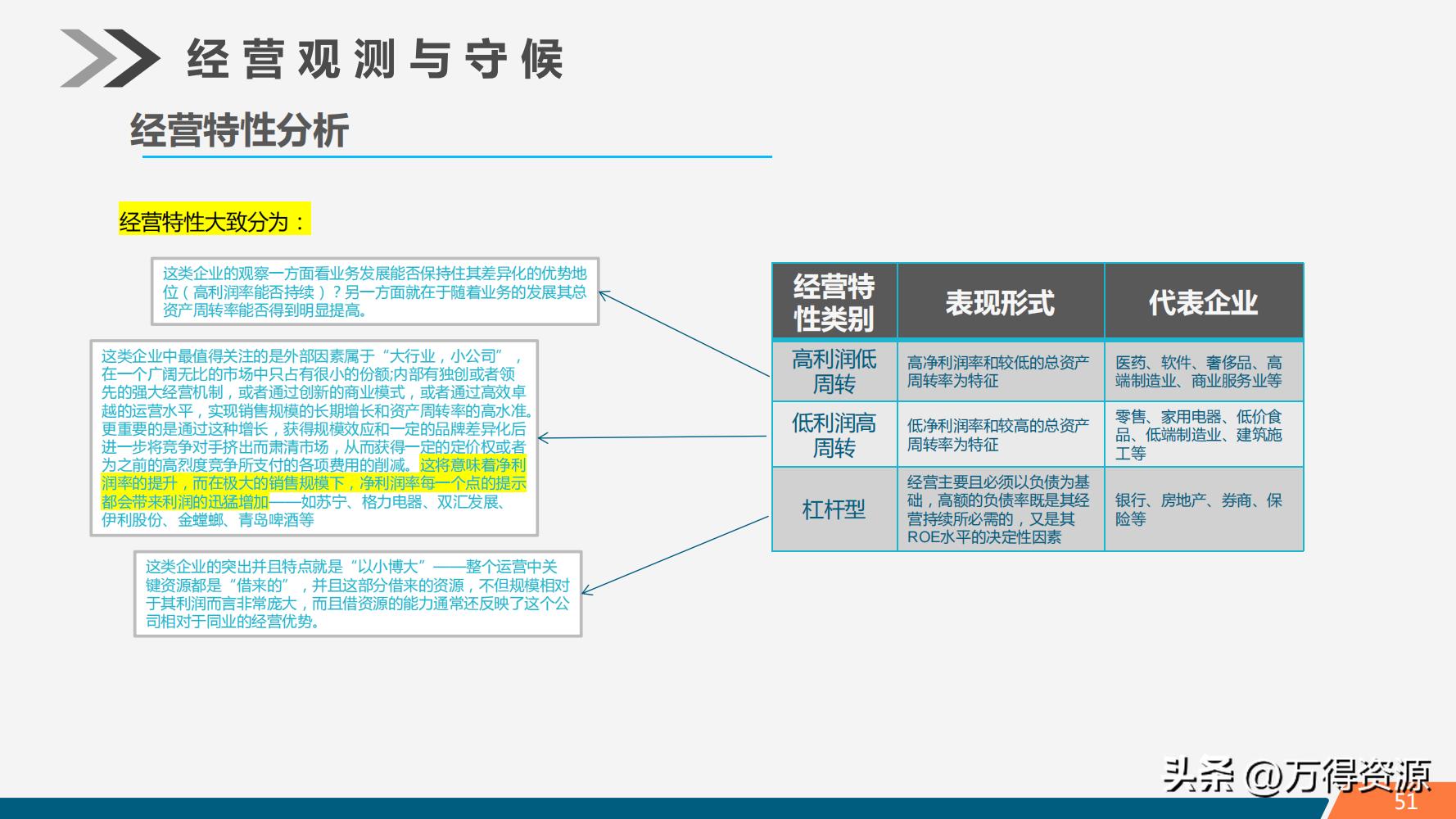 股市学习从入门到精通指标,股市入门常识培训心得体会范文