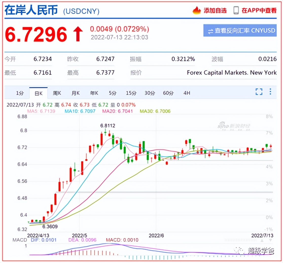印度央行推卢比结算机制,印度卢比国际结算