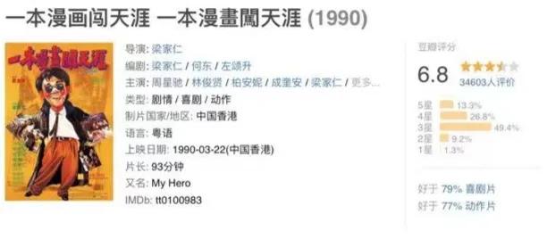 周星驰电影喜剧之王国语版在线看,周星驰和邱淑贞演过哪几部电影