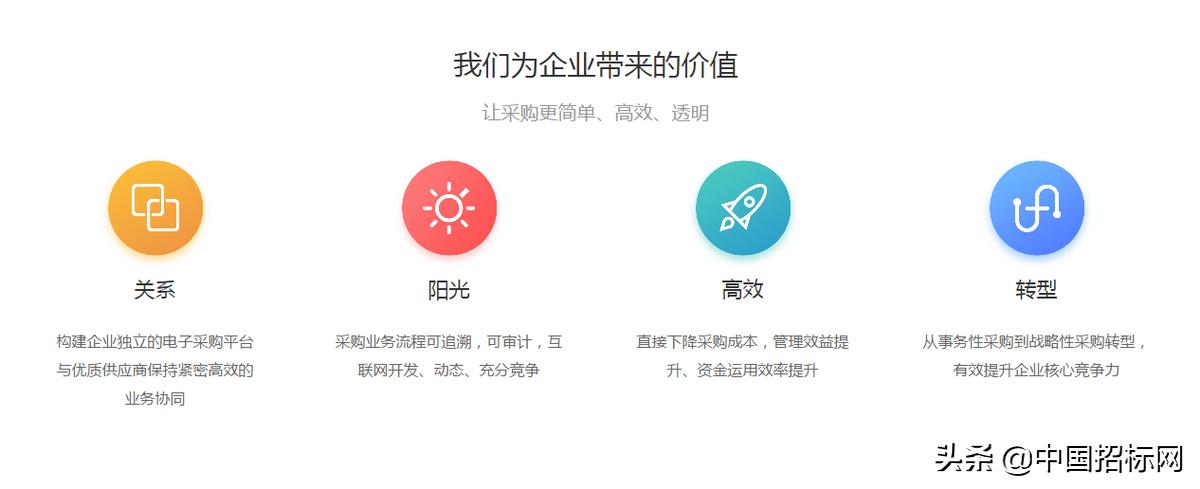 政府招投标数字证书电子签章,招投标电子签章申请流程