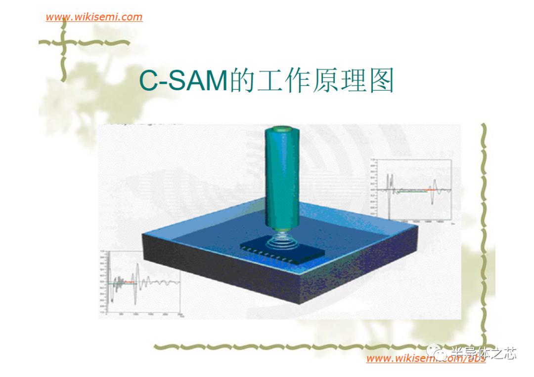 芯片常用失效分析方法,半导体芯片短路失效分析
