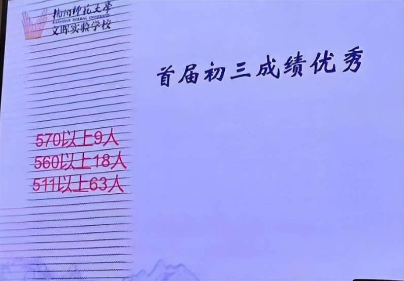 杭州各公办初中中考重高率排名,杭州民办初中2023年中考成绩排名