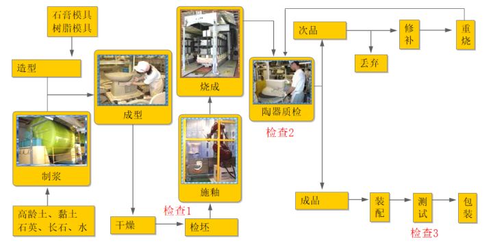智能马桶哪个品牌比较好怎么选,智能马桶选哪个品牌更好用