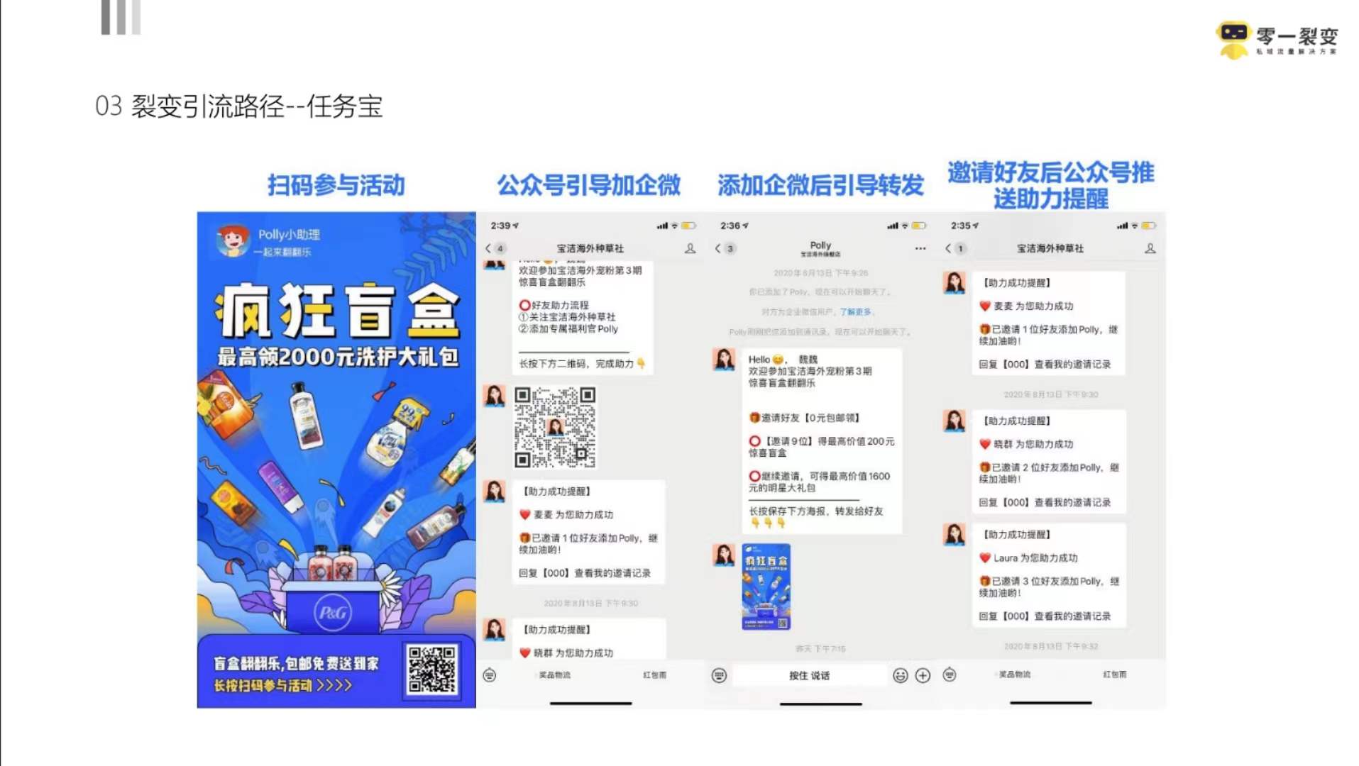 京东超市网络营销方案,京东超市门店运营管理