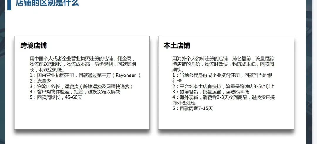 shopee濡備綍鐪嬪緟璺ㄥ鐢靛晢,shopee璺ㄥ鐢靛晢闄烽槺