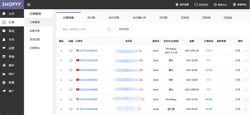 外贸新手一天的工作流程,外贸知识最全外贸业务流程