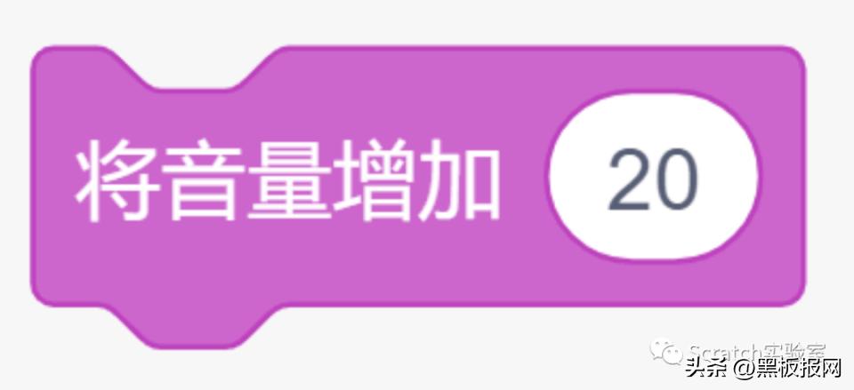 scratch编程等级考试四级题,scratch编程等级考试在哪里报名