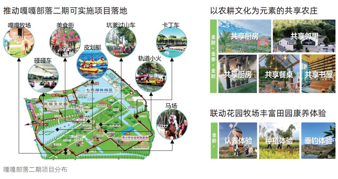 常熟市沙家浜农渔文旅,常熟沙家浜农村发展规划