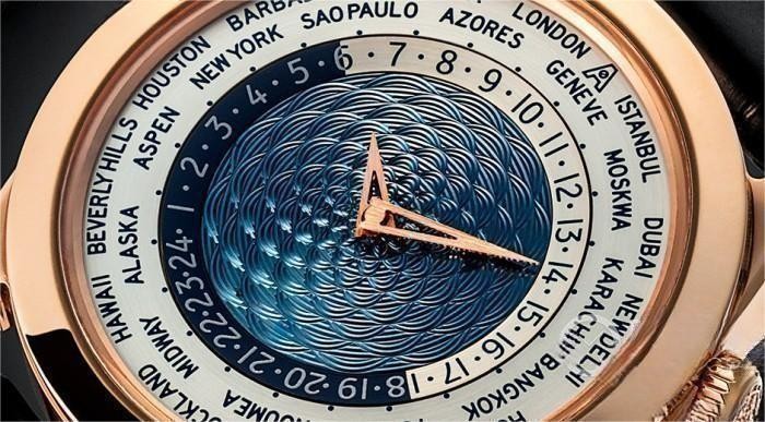 想去世界看看要多少钱,想去看世界想出去走走