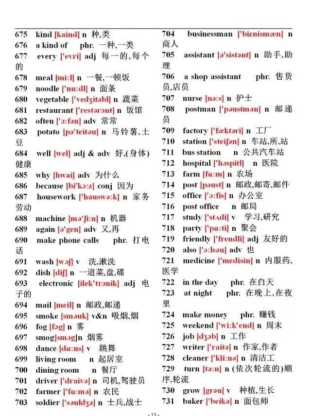 初中英语1744个单词大全（带音标），学霸必备