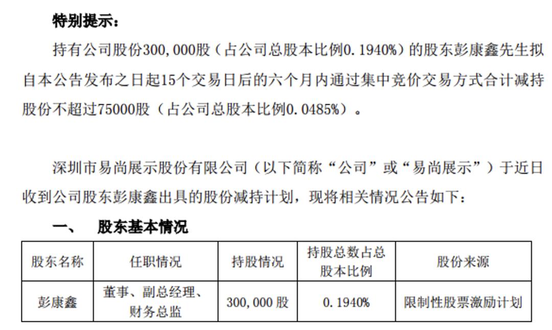 易尚退高管减持,st易尚最新十大股东