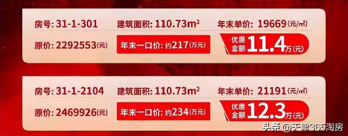 新年降价楼盘一览表,楼市热门楼盘降价