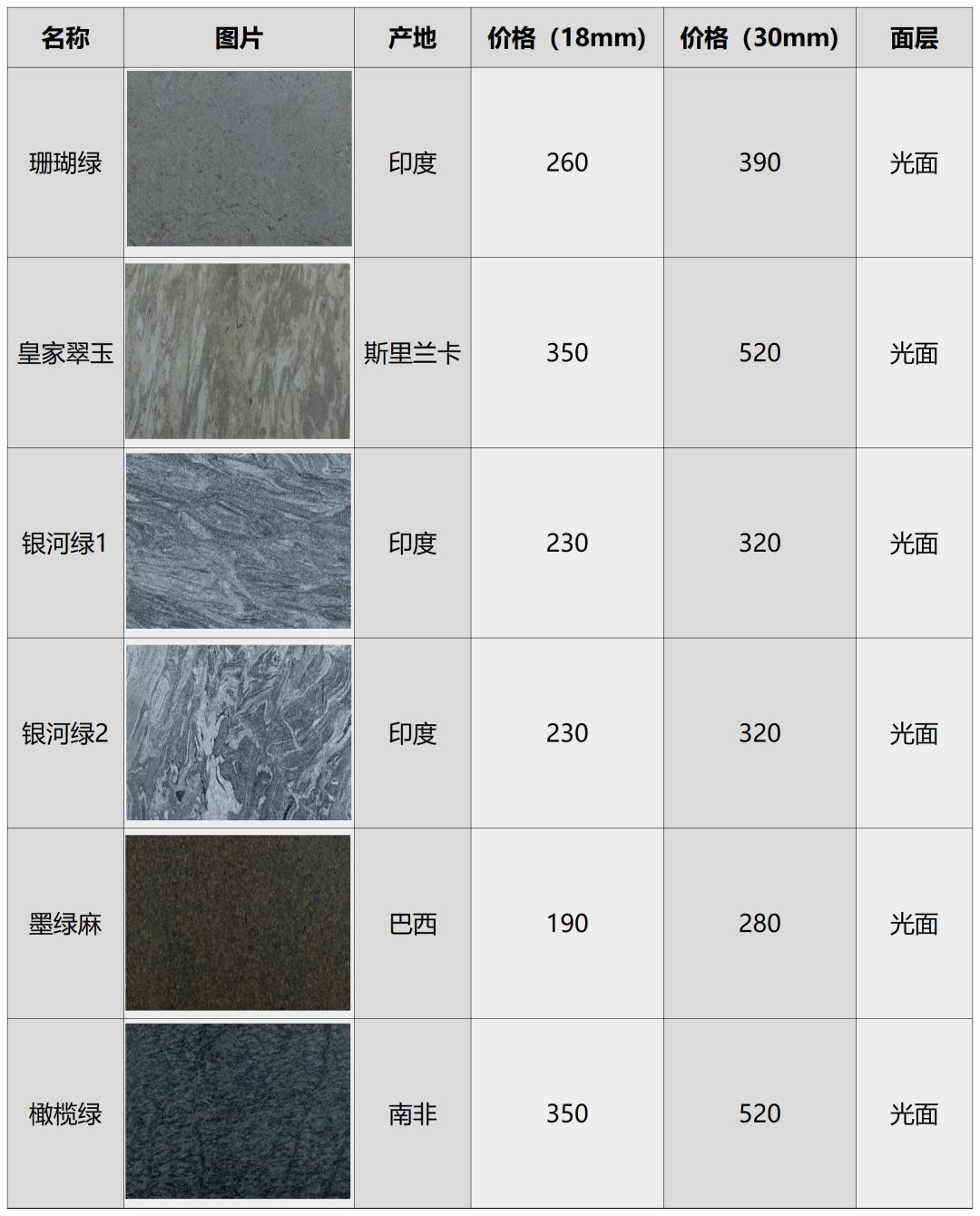 岩板素材高清,芝麻灰花岗岩贴图素材