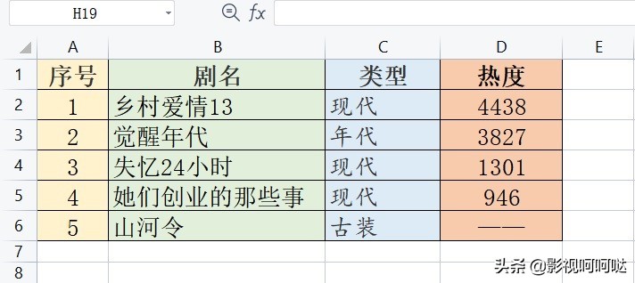 2021年优酷好看电视剧推荐,优酷2021年独播剧
