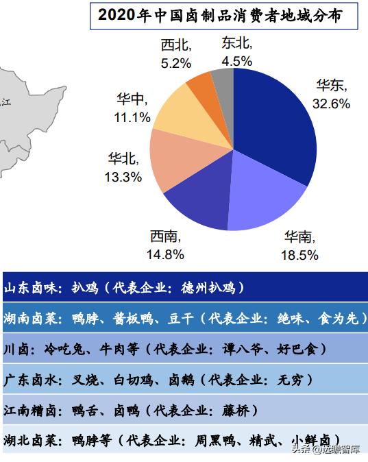 紫燕卤味三巨头,紫燕卤味招商加盟
