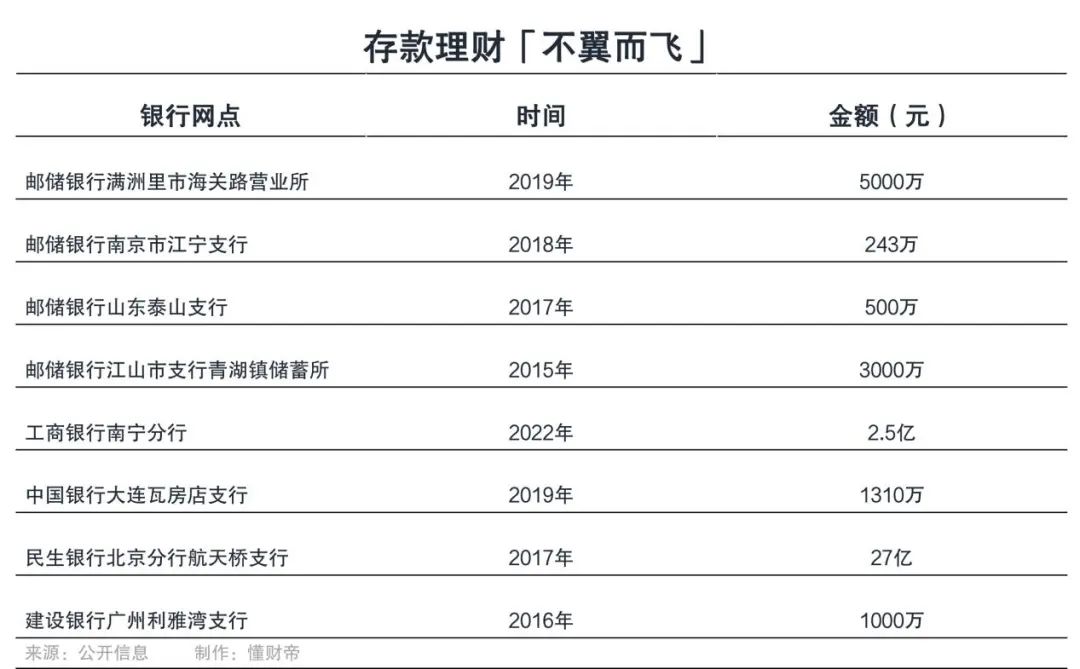 李嘉诚邮储银行持股成本,李嘉诚对邮储银行的评价