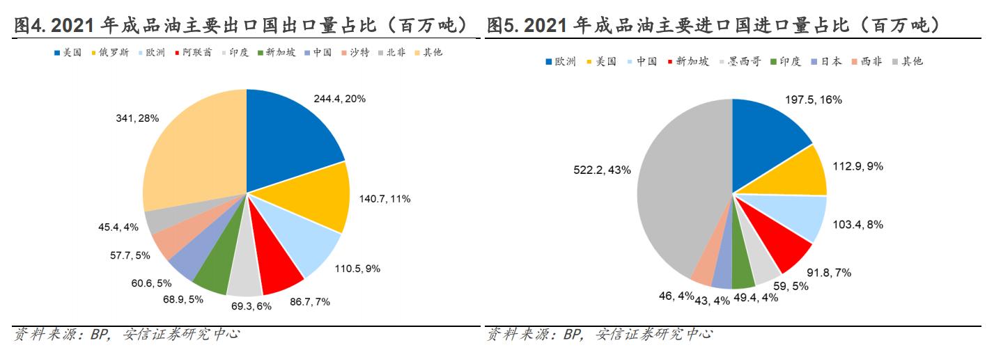 中小船型液货运输服务商，招商南油：成品油运景气到来，扬帆起航