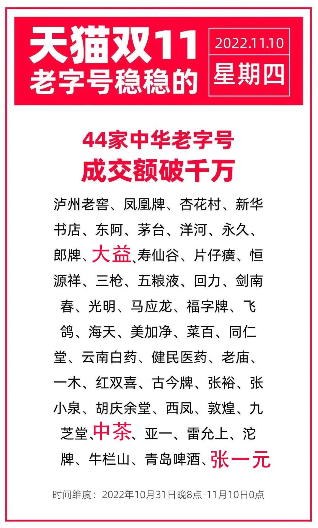 湖北名茶排行榜前十名有哪些茶叶,湖北名优茶哪里好