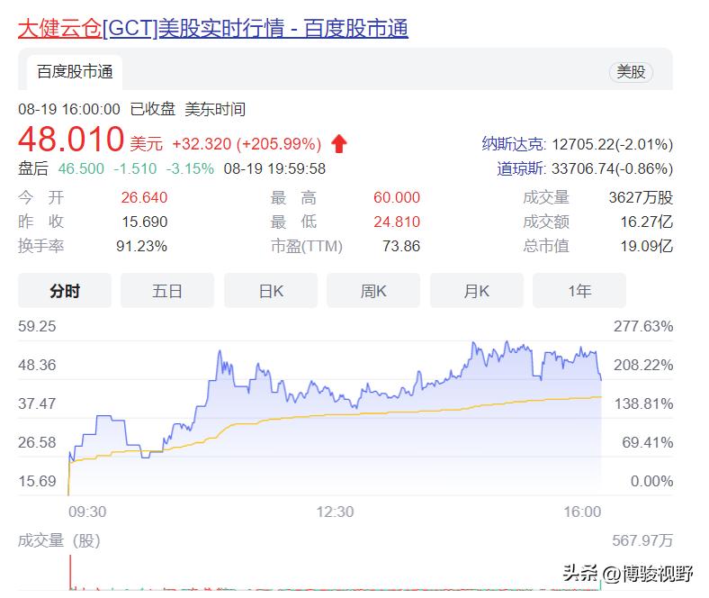 一周要闻|姚良松入选福布斯最佳CEO；爱格财年销售额42.34亿欧元
