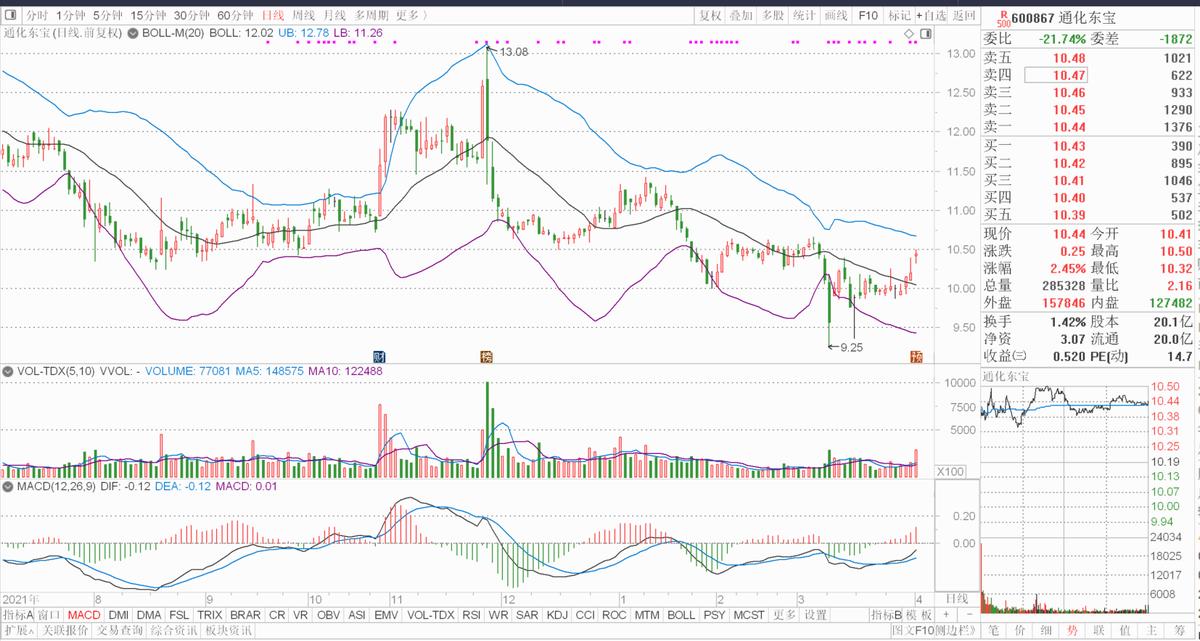 胰岛素集采2024降价了吗,胰岛素集采5月接续落地