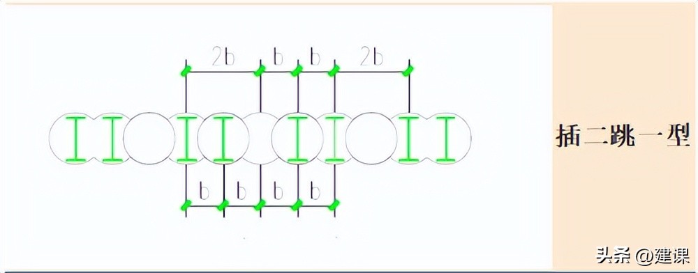 二级建造师市政实务深基坑的开挖,一级建造师深基坑土石方开挖