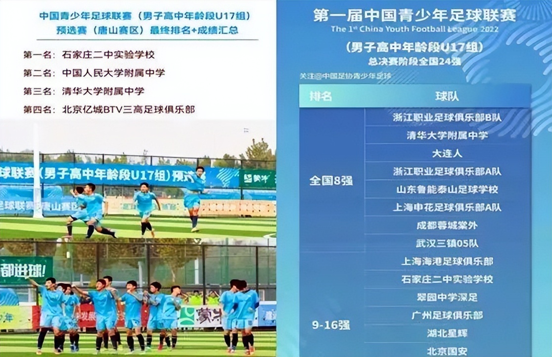 石家庄二中足球招生怎么报名,石家庄二中体育特长生招生计划