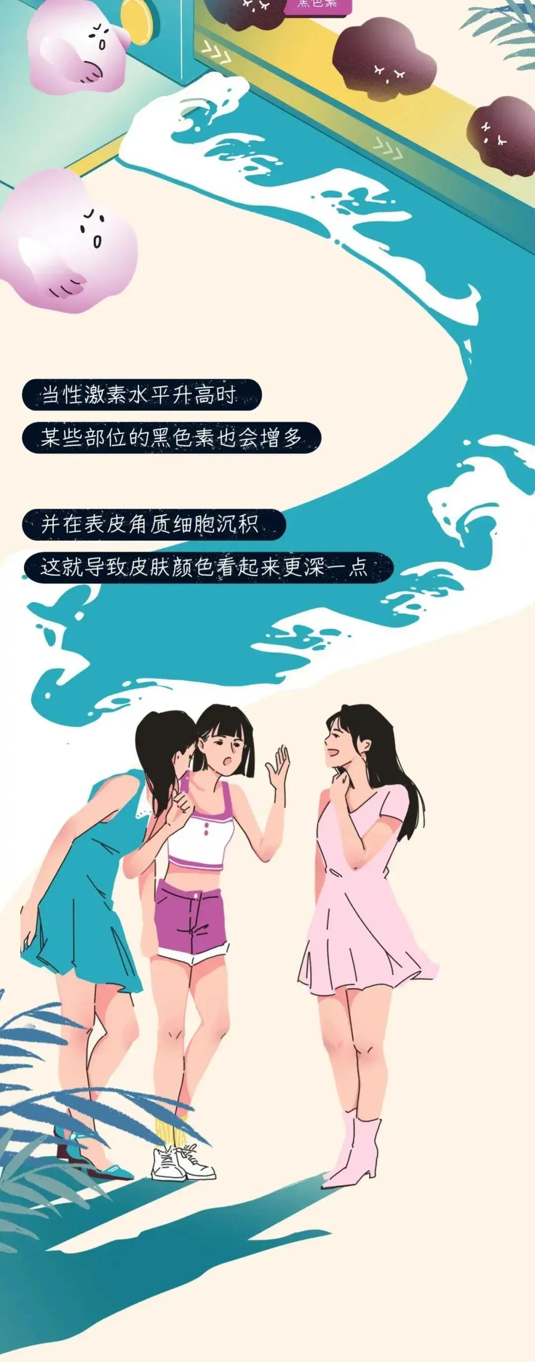 大腿两侧皮肤变黑是为什么呀,为啥女孩子大腿会淤黑