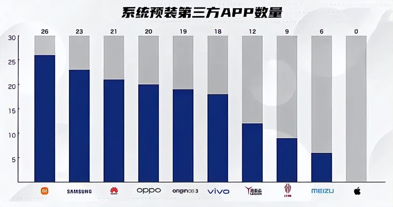 为什么国产手机广告越来越多,安卓手机广告最多的是哪个品牌