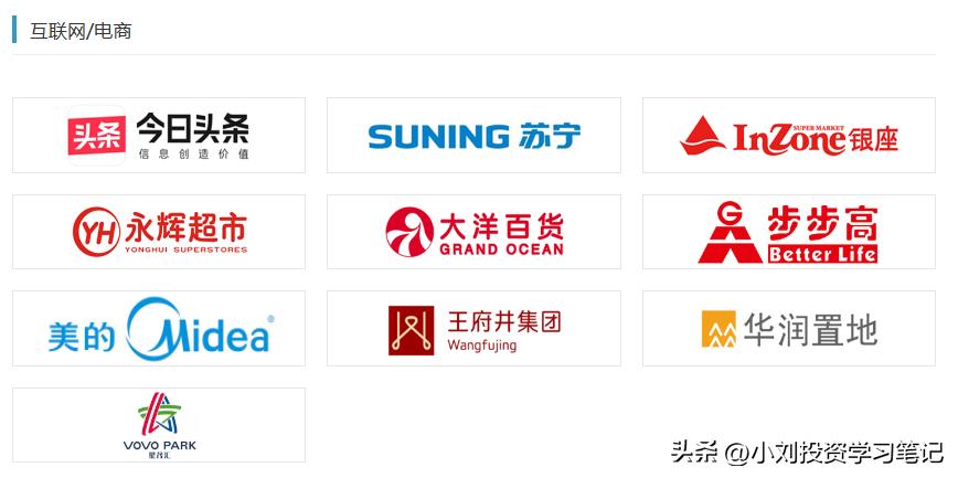 转债市场分析,银信转债价值分析