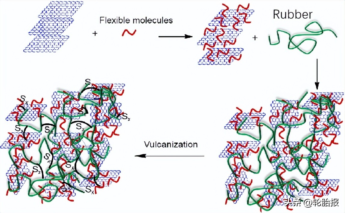 回力轮胎深空系列和r35系列,回力全系列轮胎