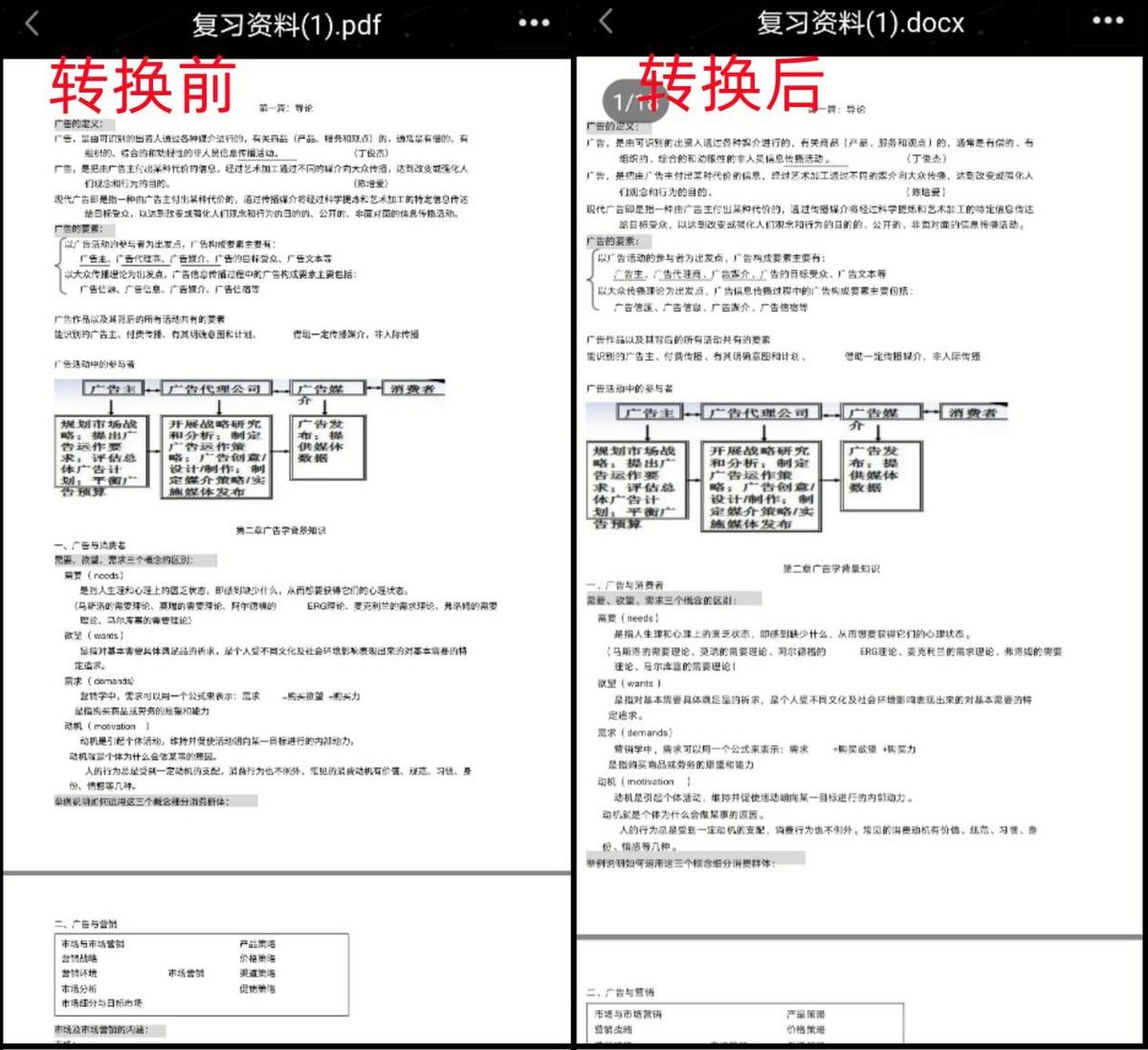pdf文件转换word后如何清除文本框,word2007怎么把pdf文件转换为word