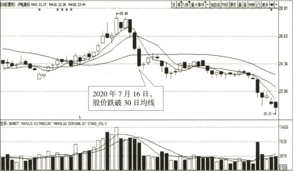 宇哥教你看视频,宇哥讲股