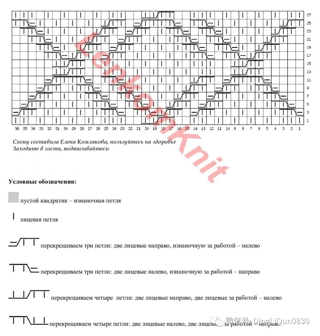 棒针毛衣编织款式女士图片大全,针织简单织法