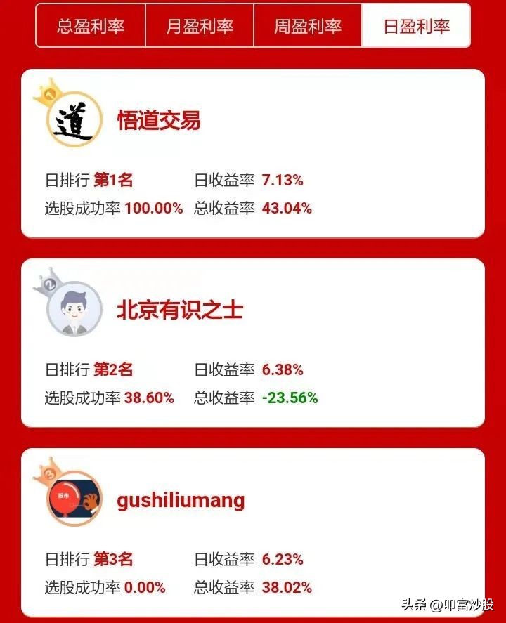 叩富炒股官方版,叩富炒股大赛