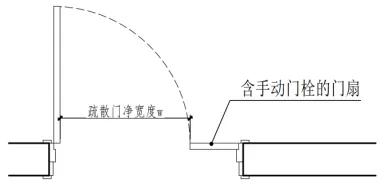 建筑防火通用规范执行工作,新旧防火规范差别