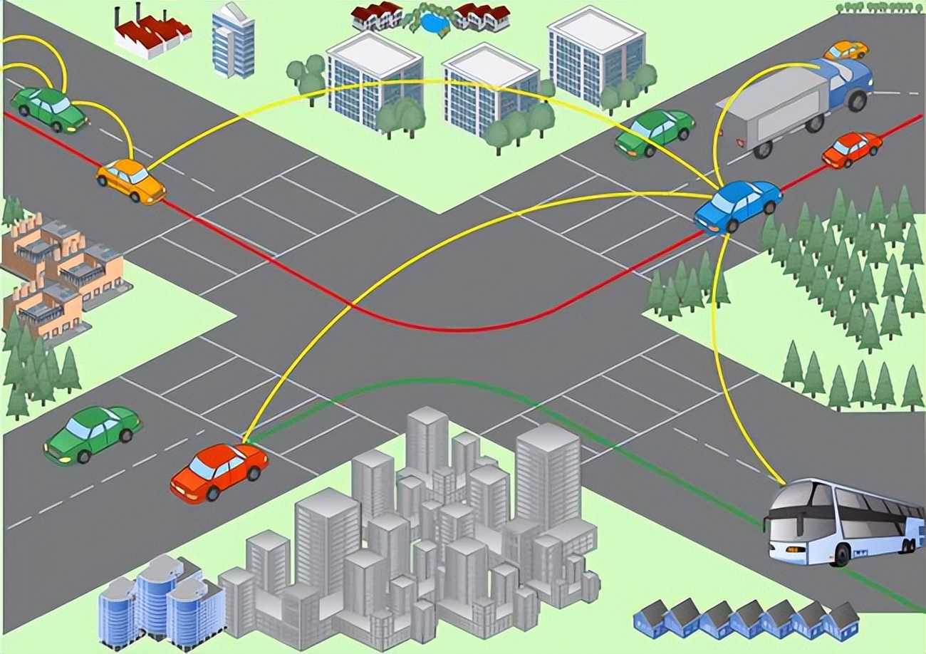 弱电网络入门基础知识大全,弱电人必备的网络基础知识
