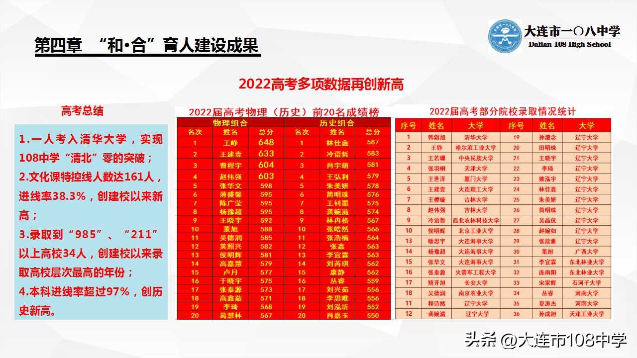 规划发展思路,规划引领勇立潮头