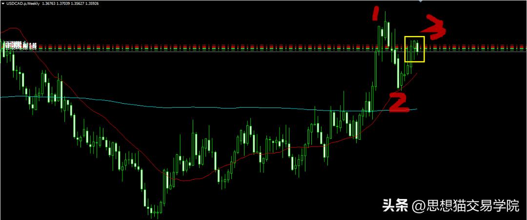 在大战大考面前选择的是无畏担当,信心满满准备来一场硬仗