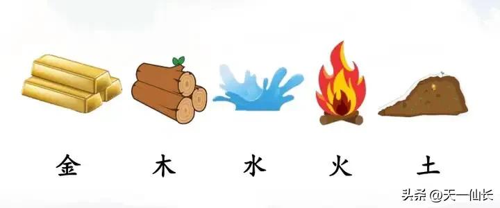 如何判断汉字的五行属性,汉字笔画五行属性大全