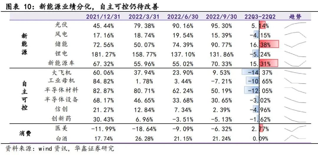 股票六连阳怎样操作,六连阳后市怎么看