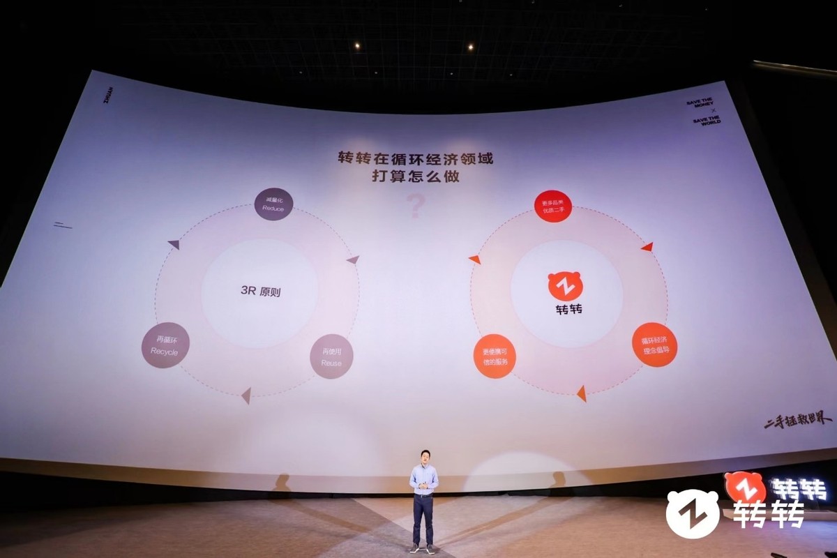 转转logo大改造,转转全新标识