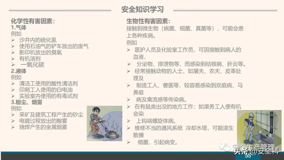 企业安全教育培训小程序,企业安全教育培训主题