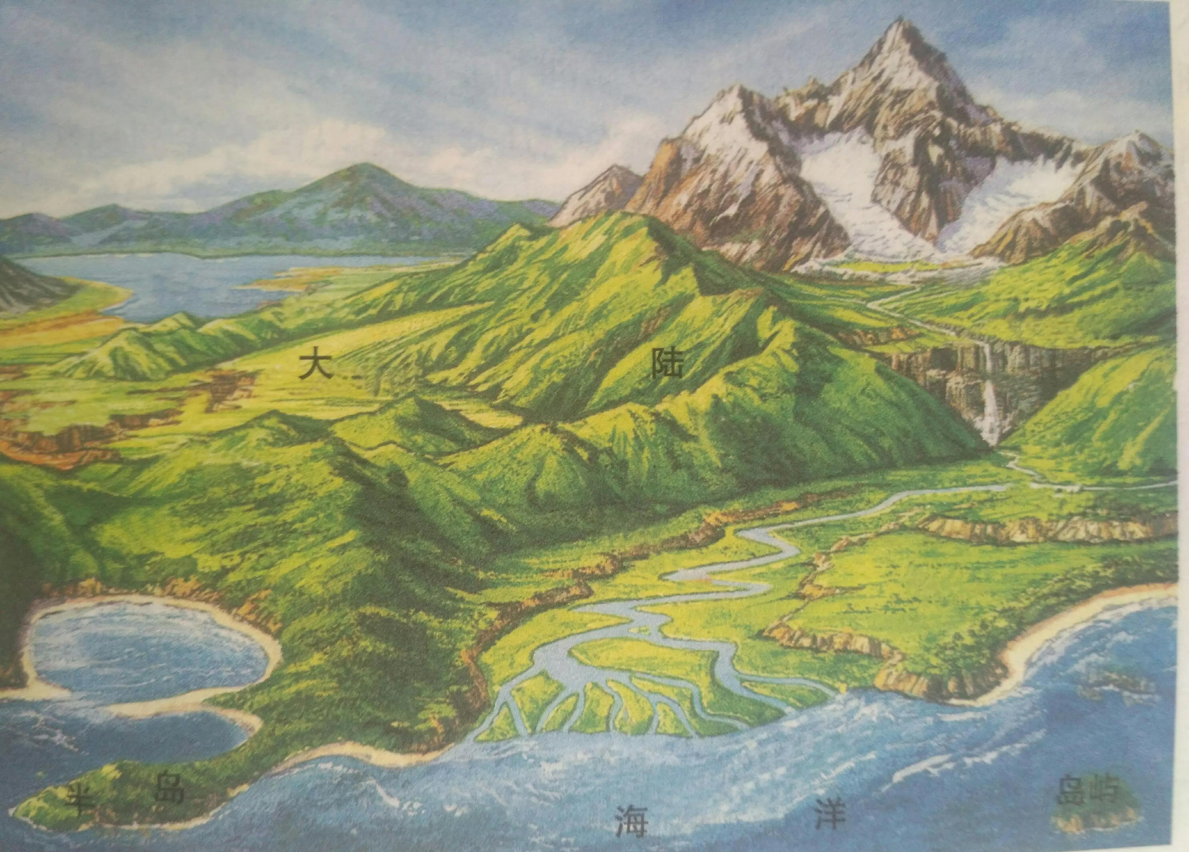 地球的七大洲四大洋是哪些,地球四大洋七大洲是怎么划分