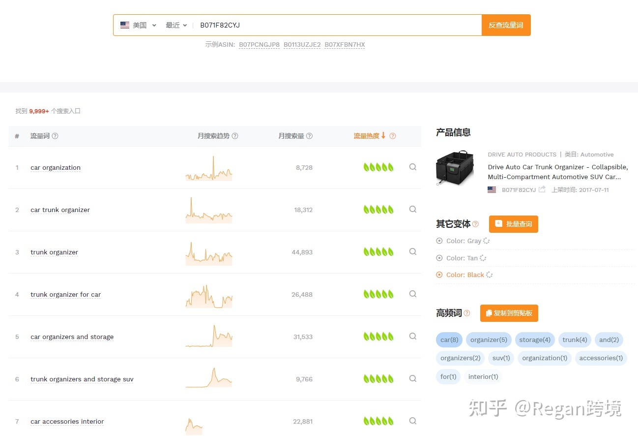 亚马逊listing关键词怎么写,亚马逊关键词优化listing