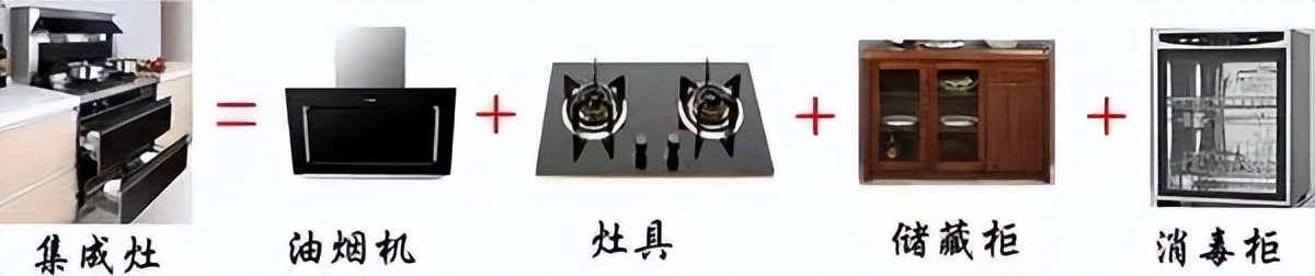 没有抽油烟的厨房,没有油烟管的油烟机